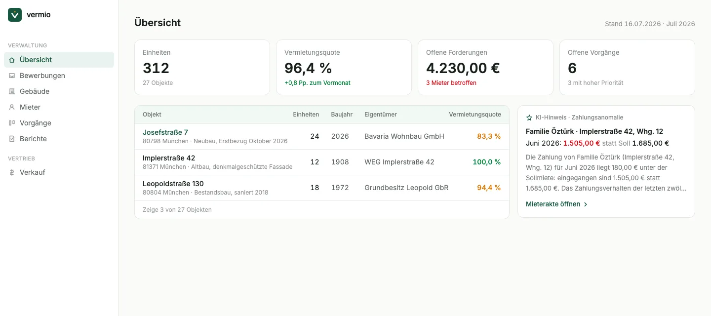 Vermio Portfolio-Dashboard: 312 Einheiten, Vermietungsquote, offene Forderungen
